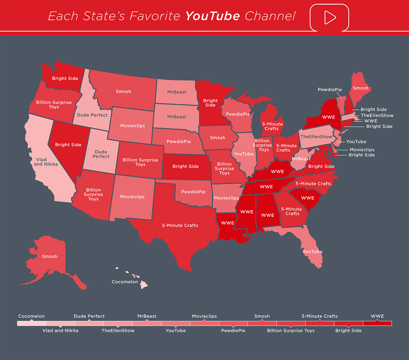 interesting-findings